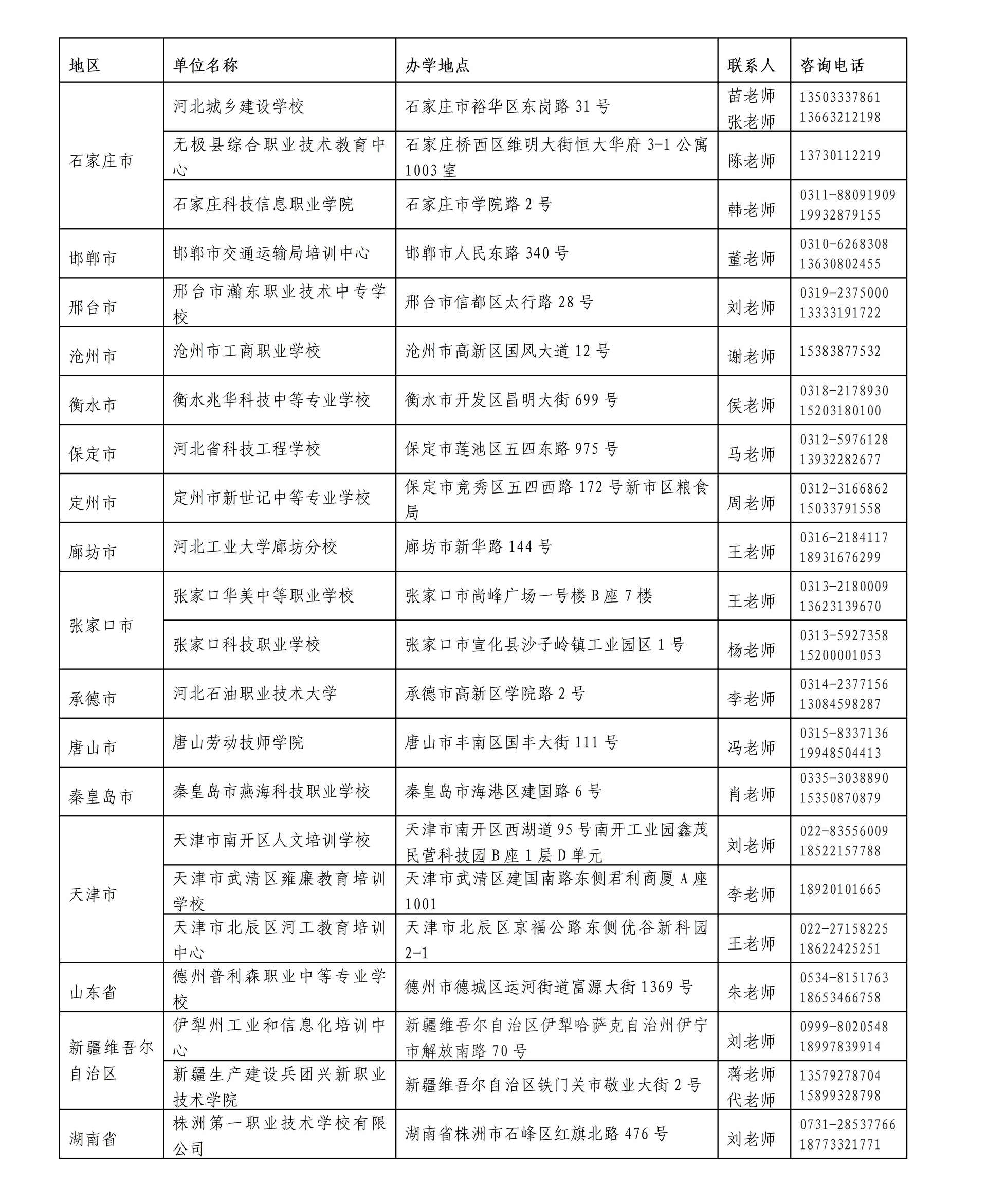 2024年河北工业大学继续教育招生简章8.25_05(2).jpg