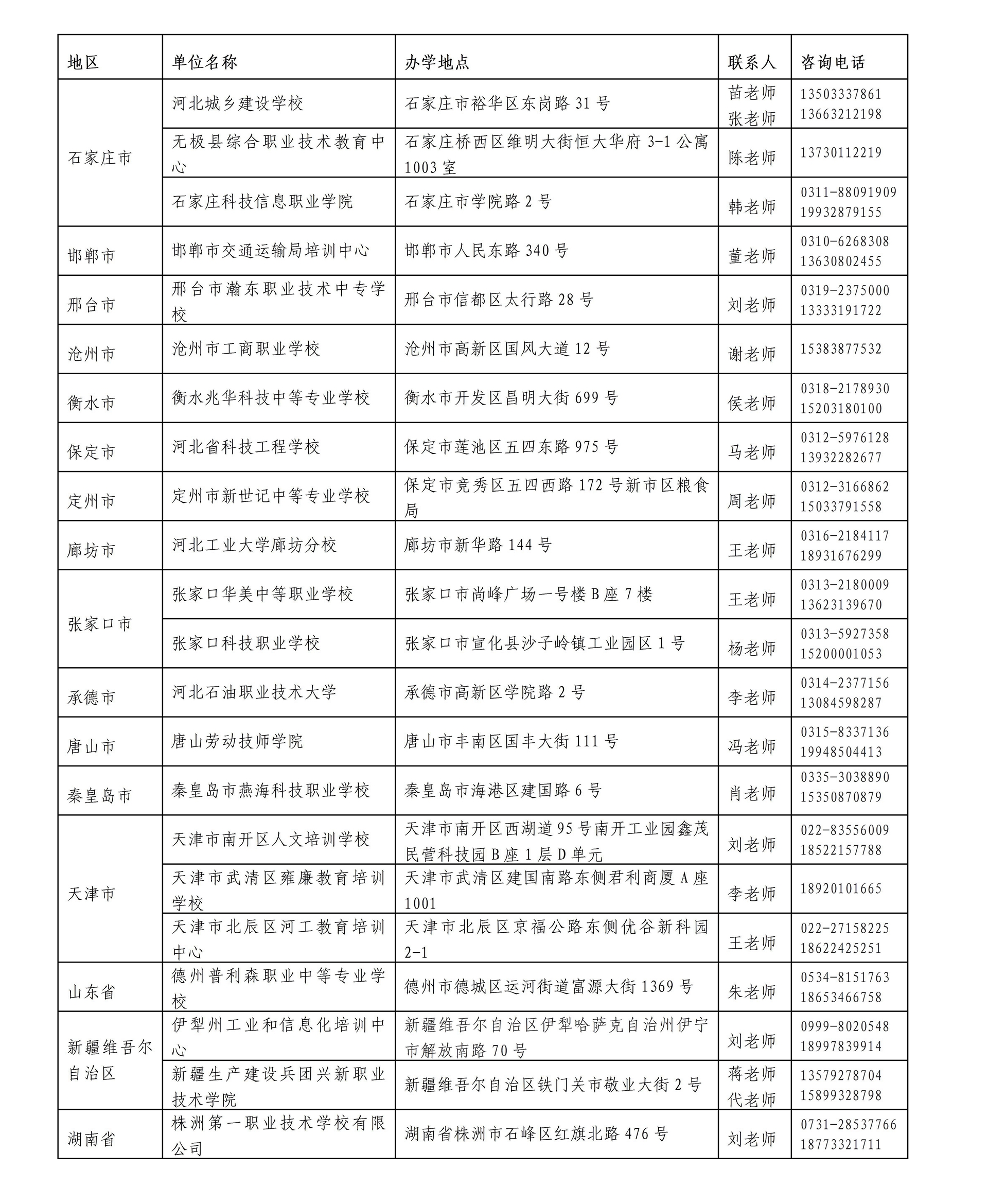 2024年河北工业大学继续教育招生简章8.25_05.jpg