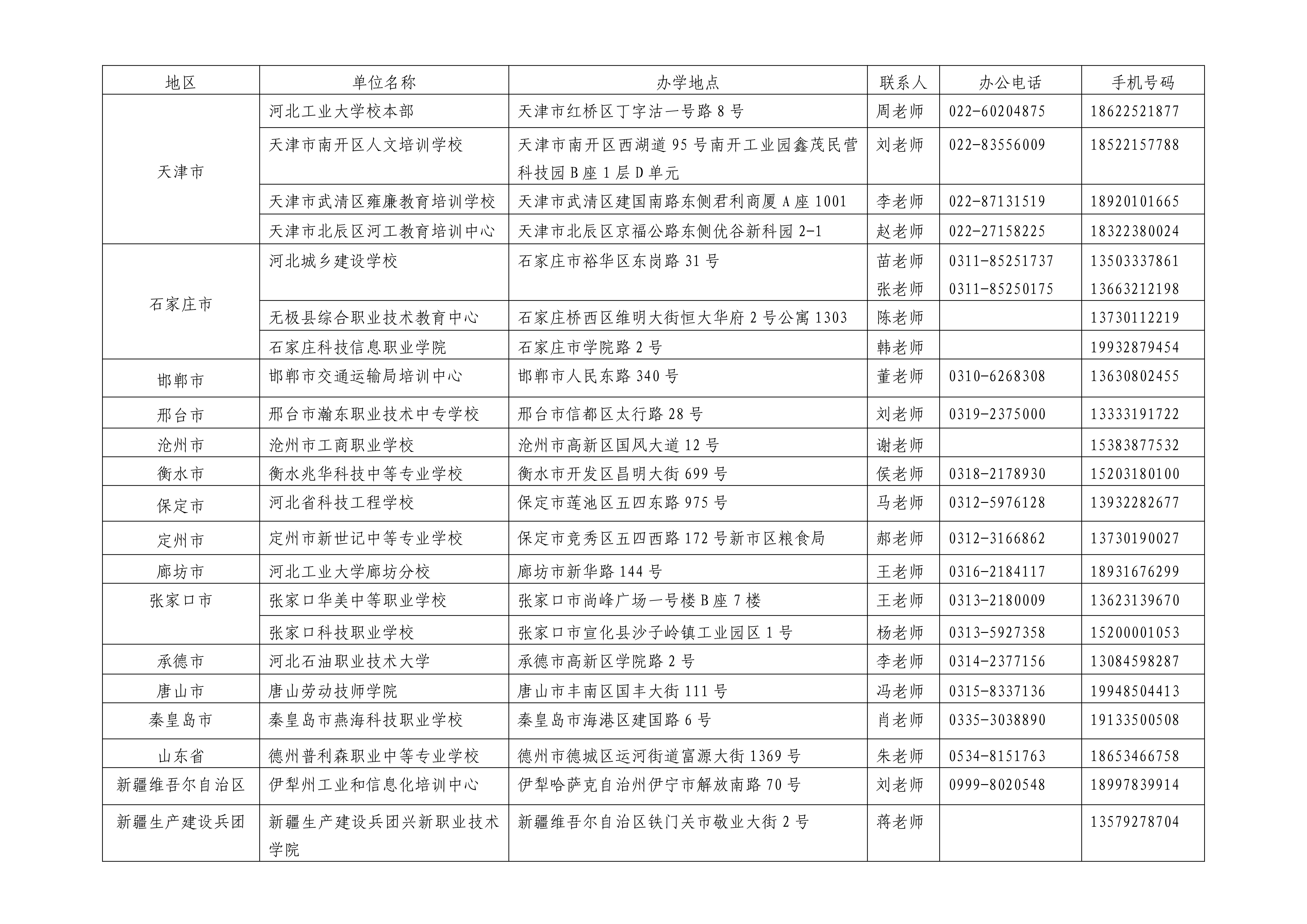 附件：校外教学点信息_00.jpg