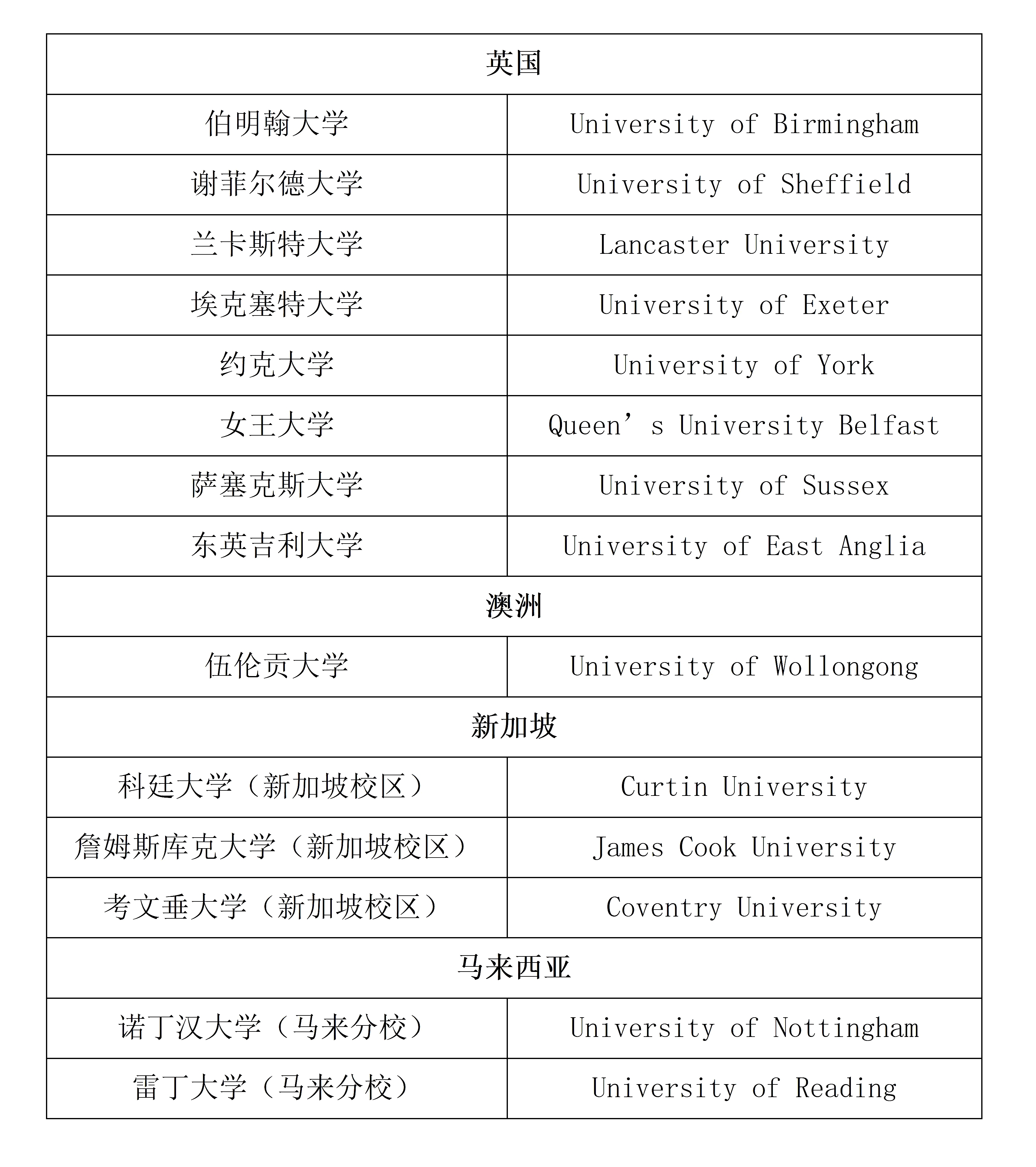 2025河北工大国际本科项目（2+2）招生简章新_06.jpg