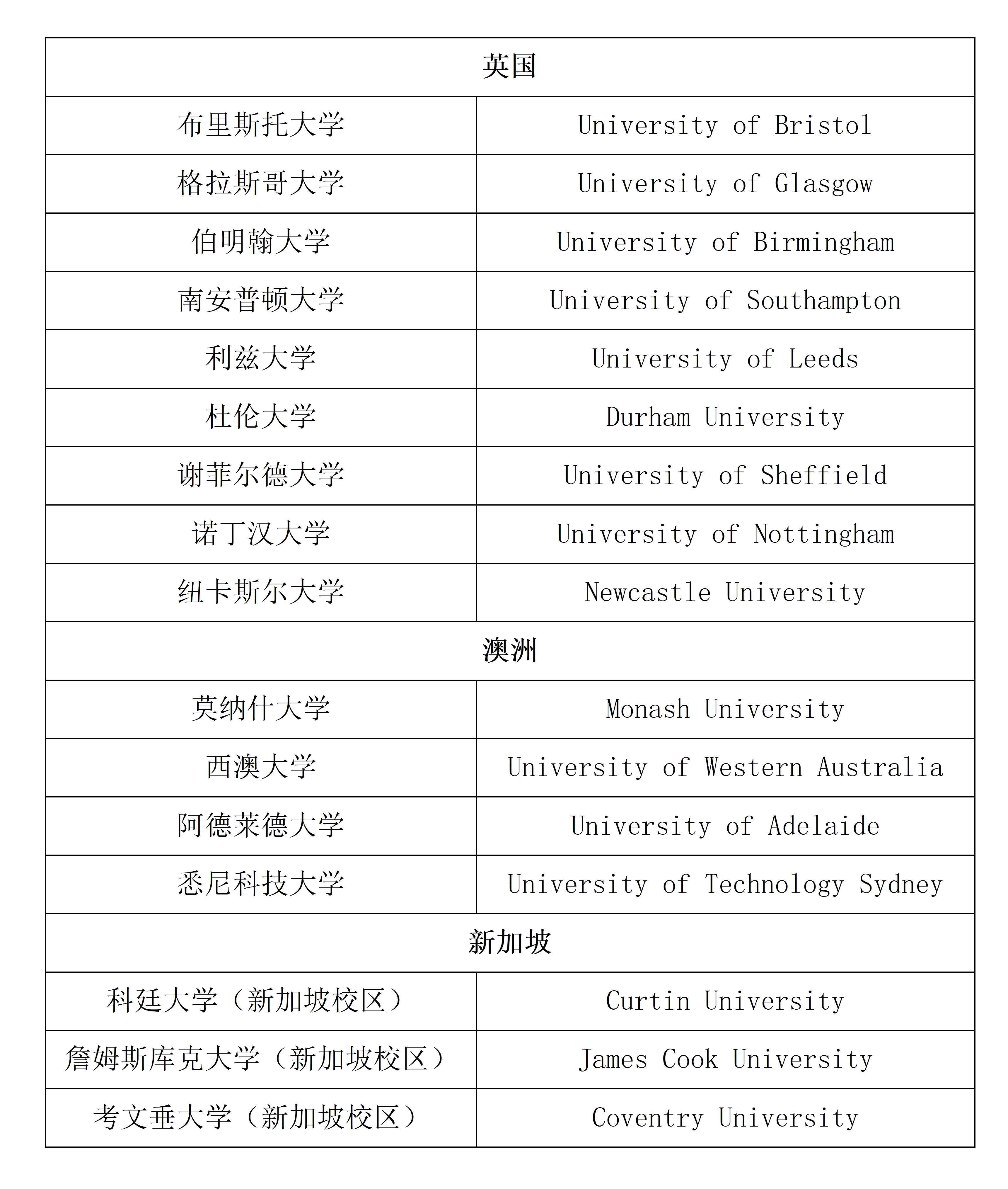 2025河北工大国际本科项目（1+3）招生简章新_04.jpg