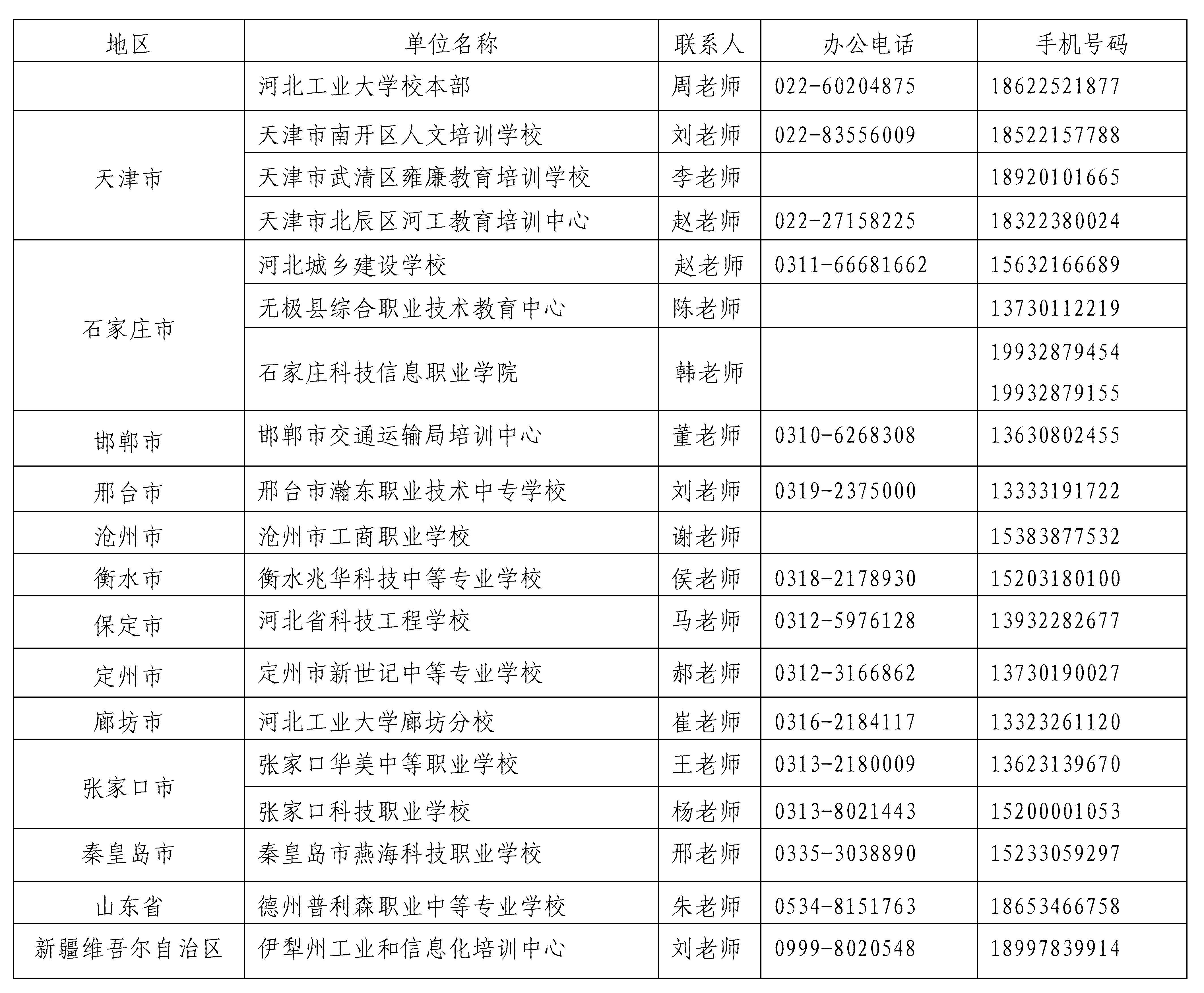 河北工业大学高等学历继续教育2026级新生入学须知3.10_03(1).jpg