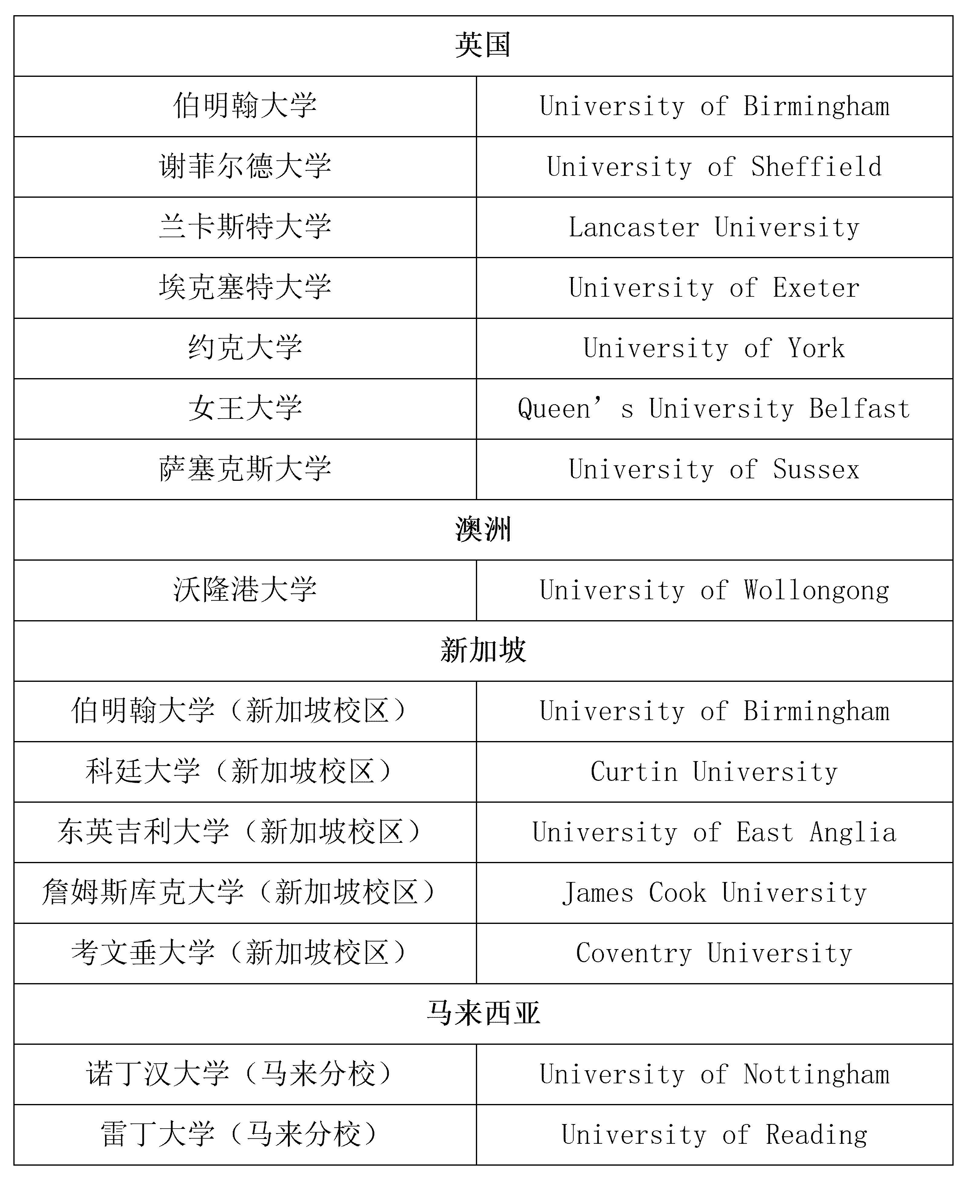 2026河北工大国际本科项目（2+2）招生简章_04.jpg