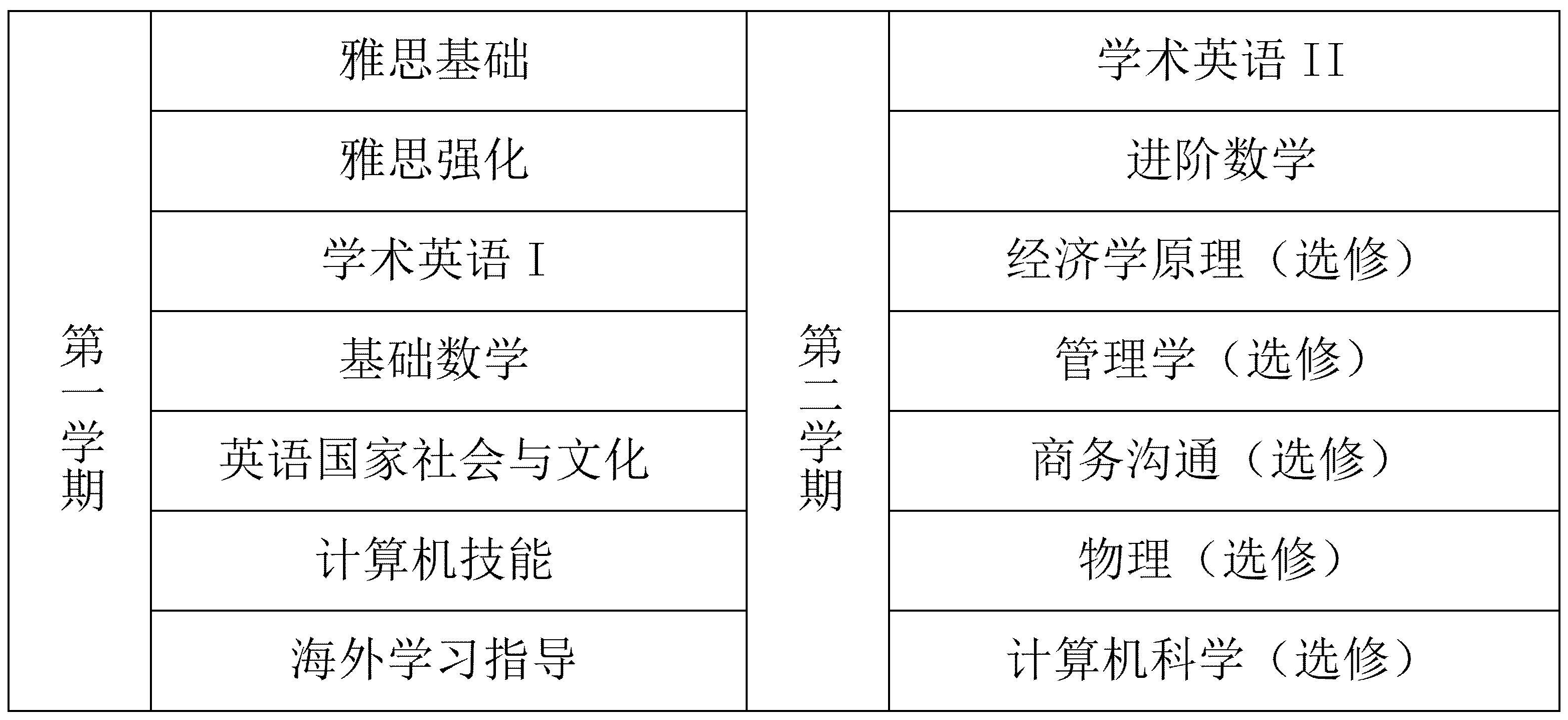 2026河北工大国际本科项目（1+3）招生简章_02.jpg