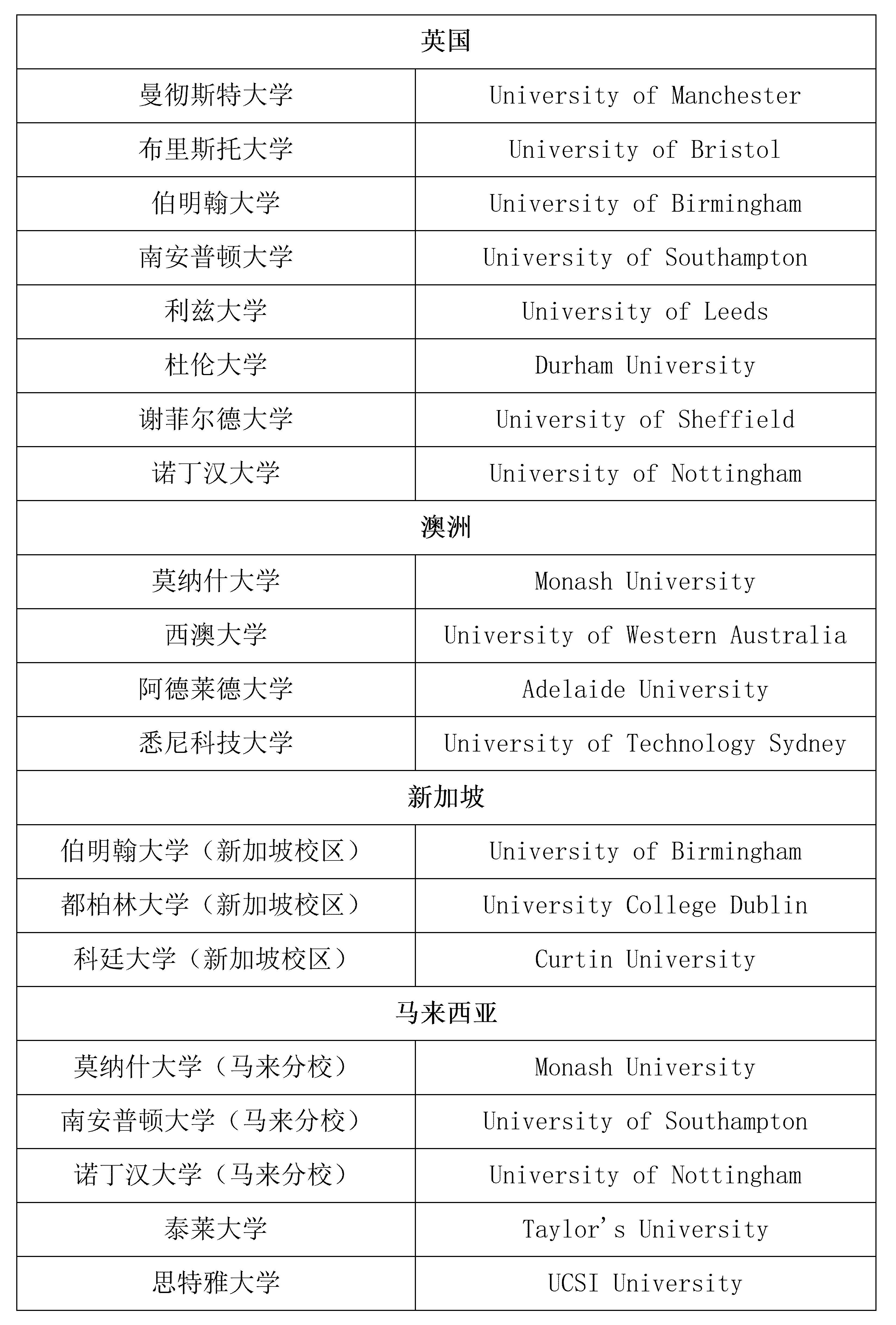 2026河北工大国际本科项目（1+3）招生简章_04(1).jpg