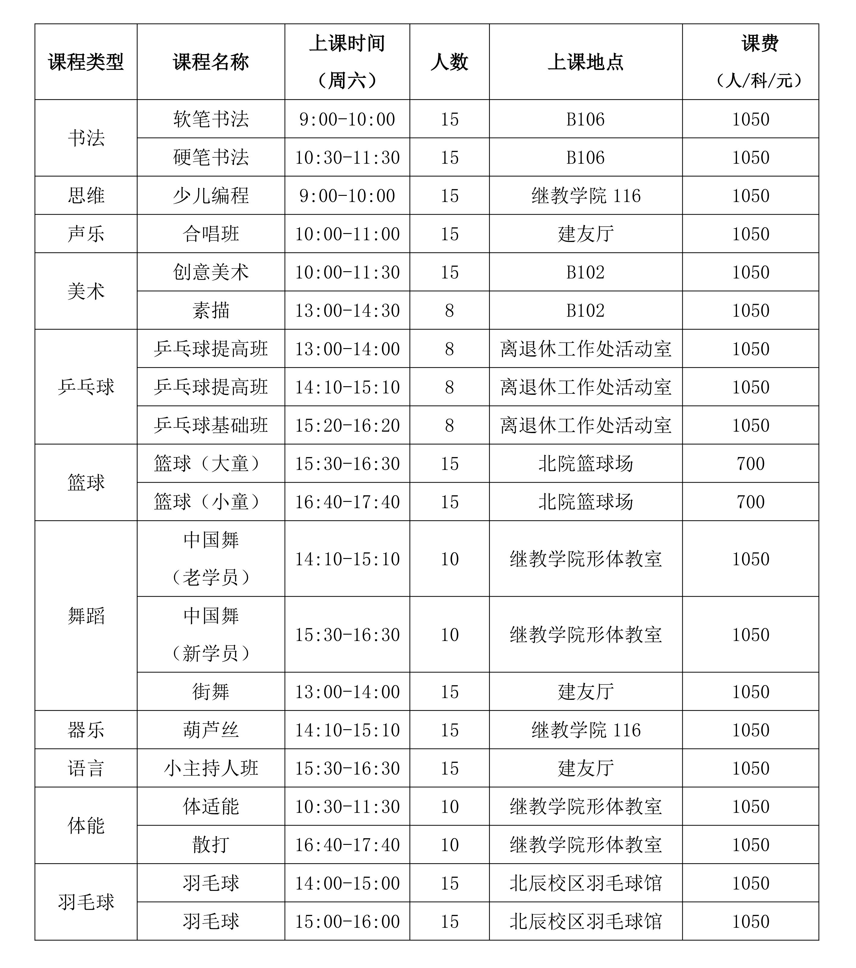 2026年教职工子女少儿特长类培训招生简章_02(1).jpg